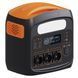 Портативна зарядна станція 1200W/2400W PROTESTER PD100W PRO-PS1200N фото 1
