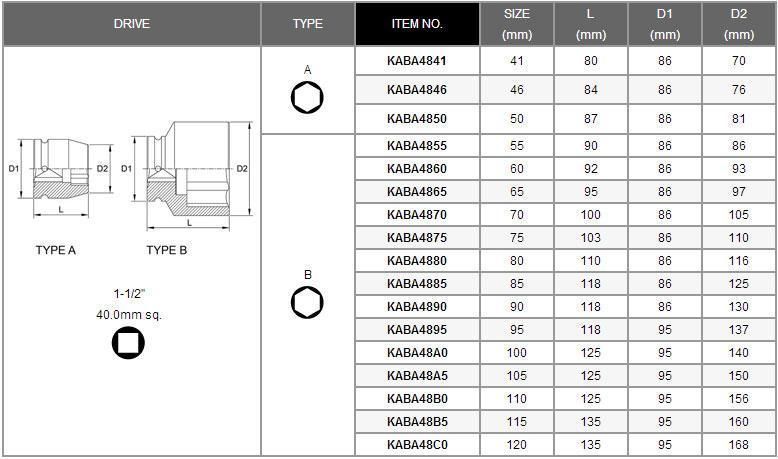 Голівка ударна TOPTUL 1-1/2" 65мм KABA4865 KABA4865 фото